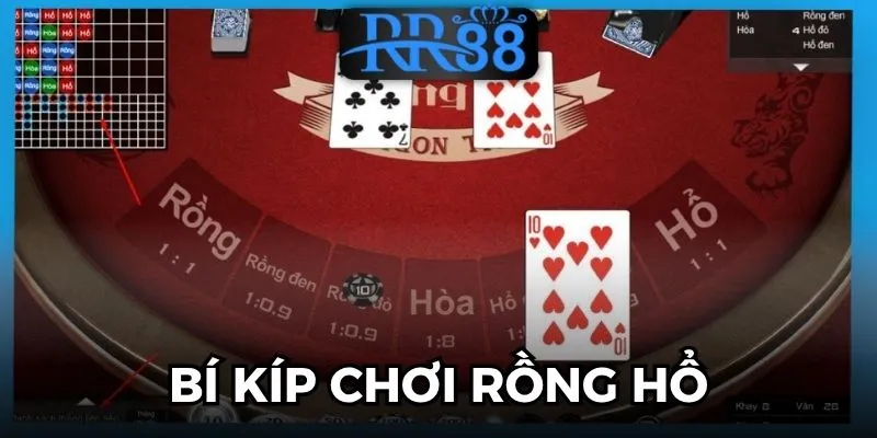 Rồng Hổ